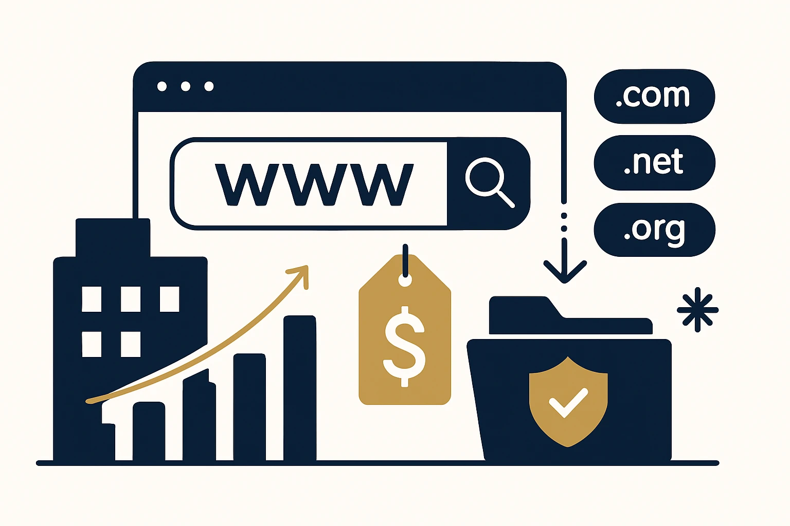 A Practical Framework for Acquiring and Managing Premium Domains for Enterprise Brands in 2026