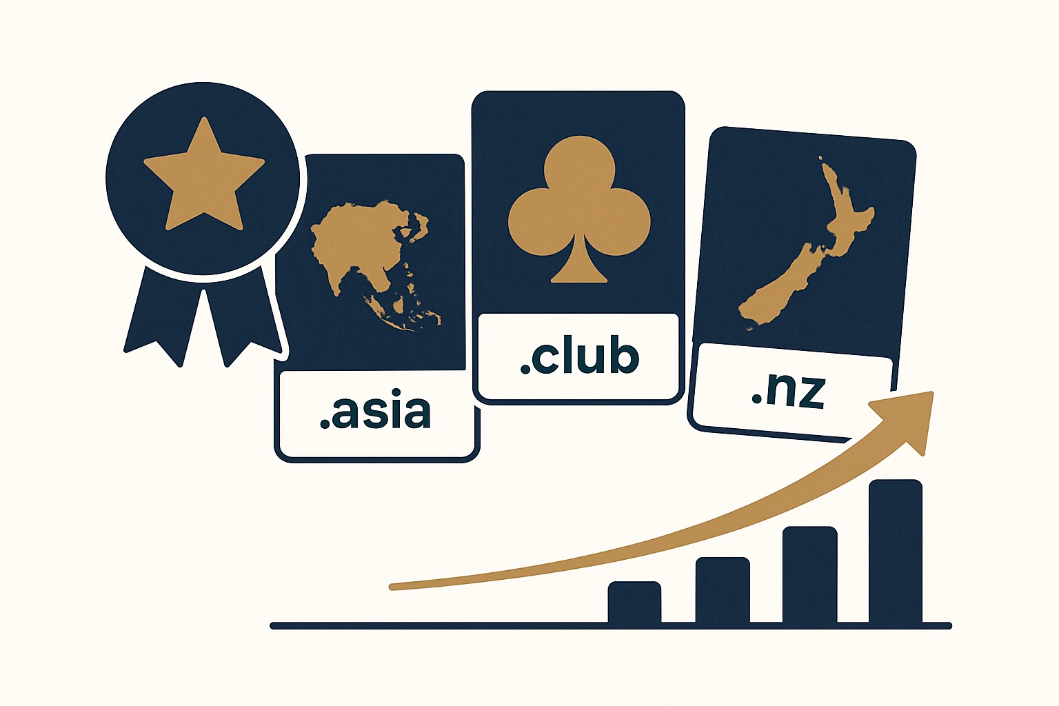 A Practical Framework for Selecting Niche TLDs: Asia (.asia), Club (.club), and New Zealand (.nz) for Brand Strategy