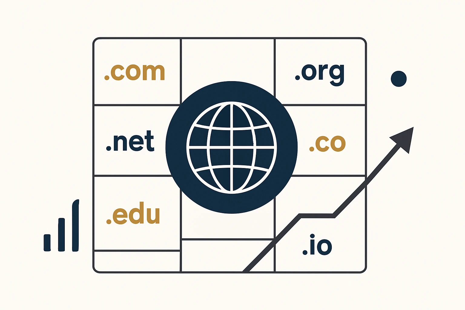 All TLDs, All Possible Domain Extensions: A Practical Framework for Brand Strategy