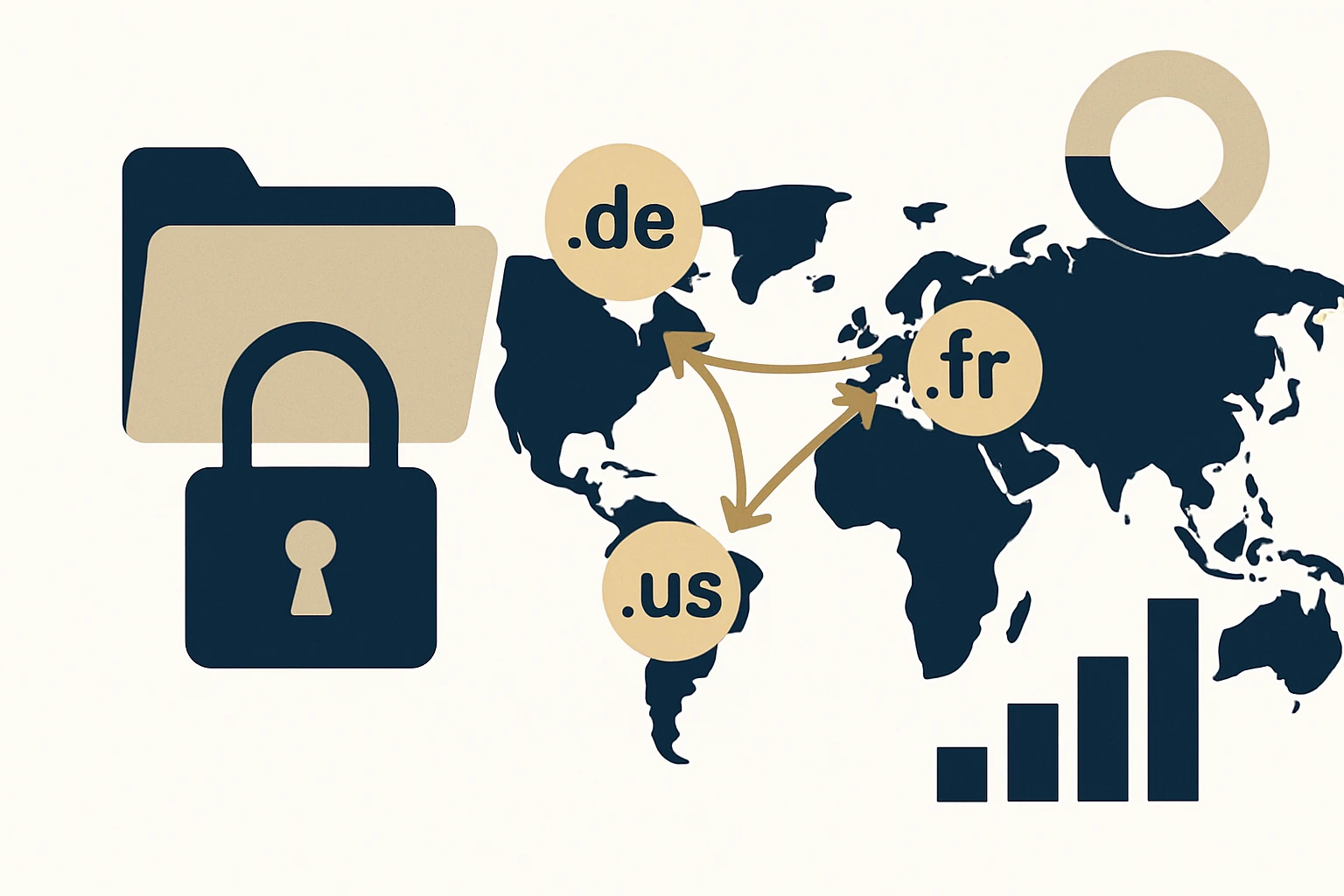 Confidential ccTLD Domain Acquisition: A Practical Framework for Global Brand Portfolios