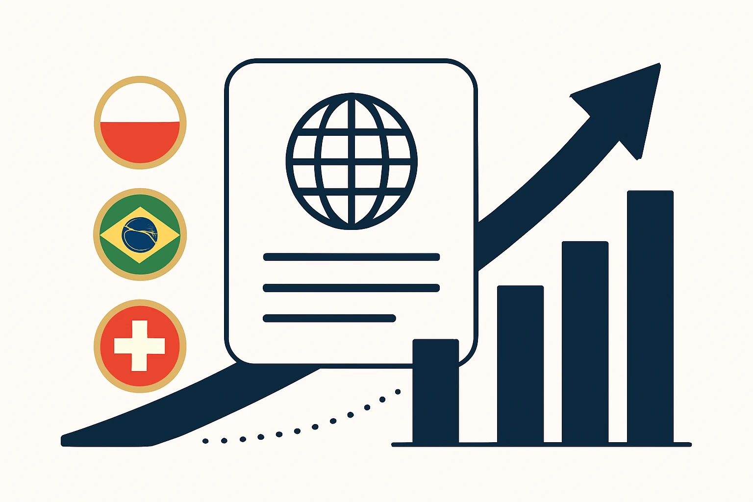 Country-Driven Domain Strategy: A Practical Playbook for Poland, Brazil, and Switzerland