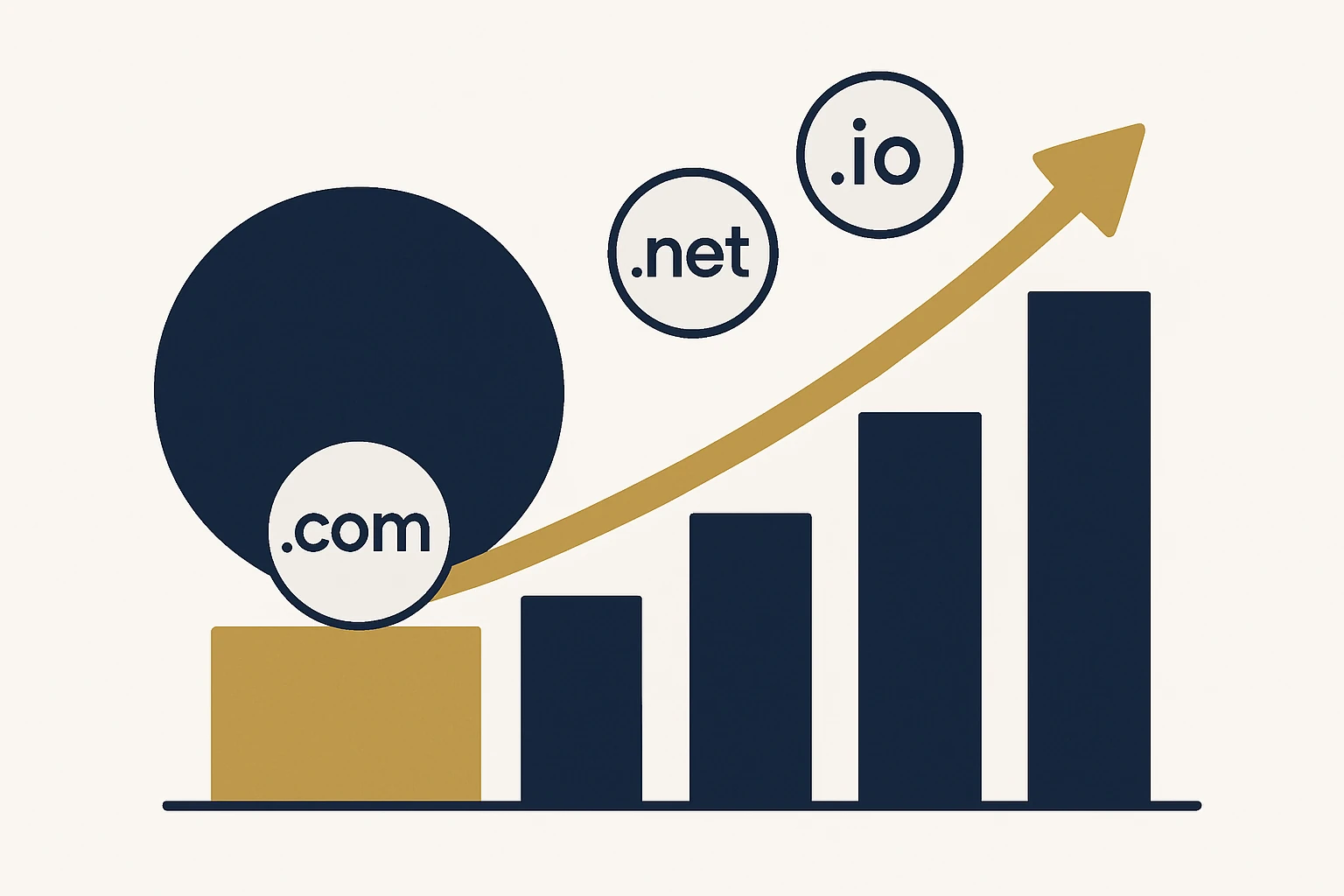 Emerging Domain Extensions as Growth Levers for Brand Portfolios in 2026: A Practical Framework