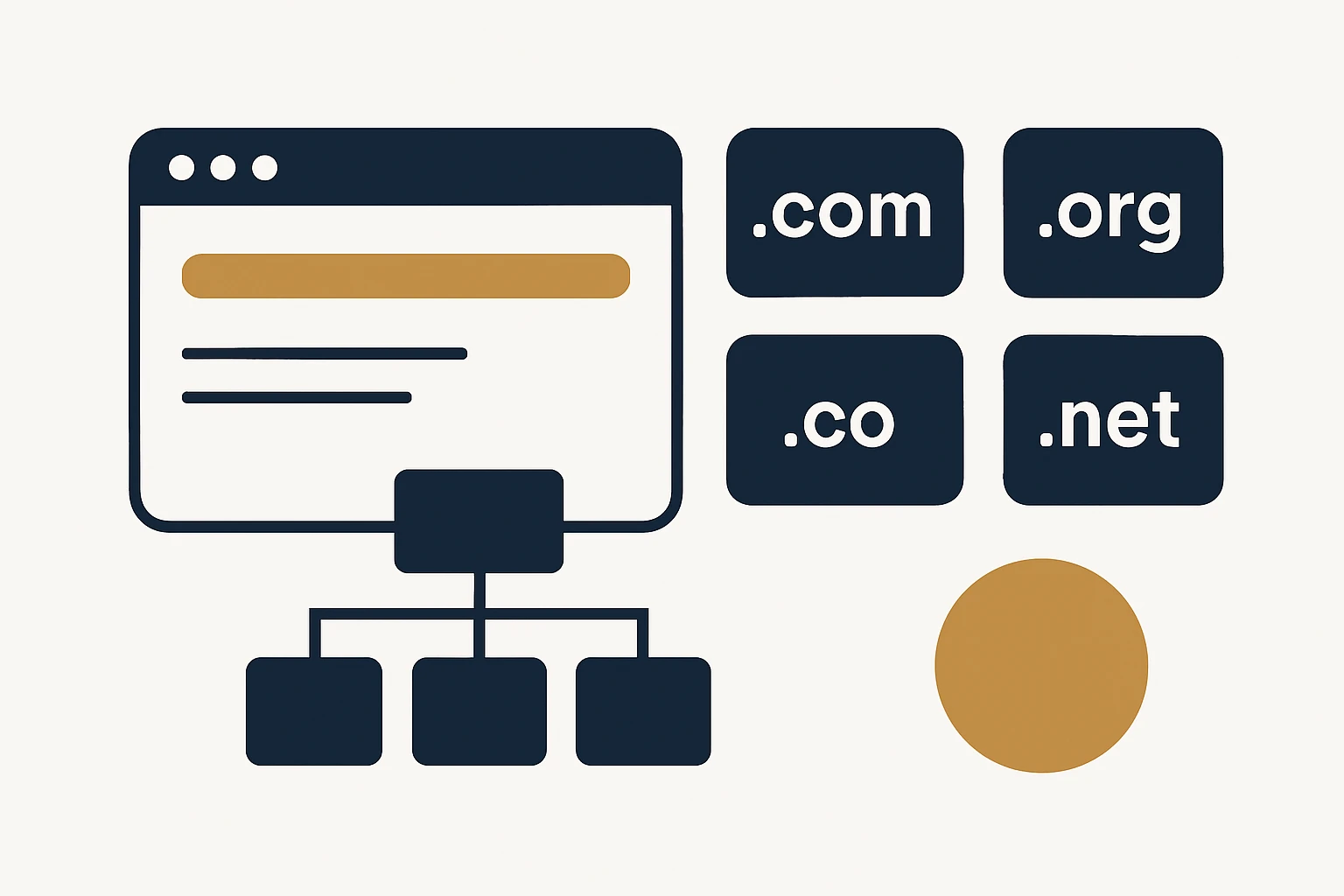 From A to Z: A Practical Framework for Selecting Domain Extensions for Brand Portfolios