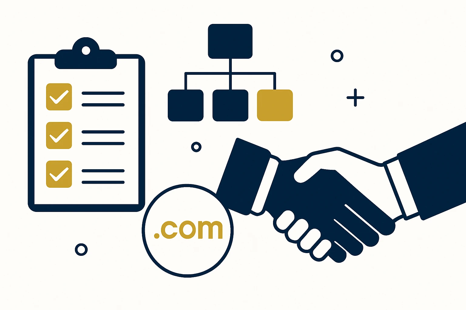 From Country Lists to Closed Deals: A Framework for Confidential Premium Domain Acquisition