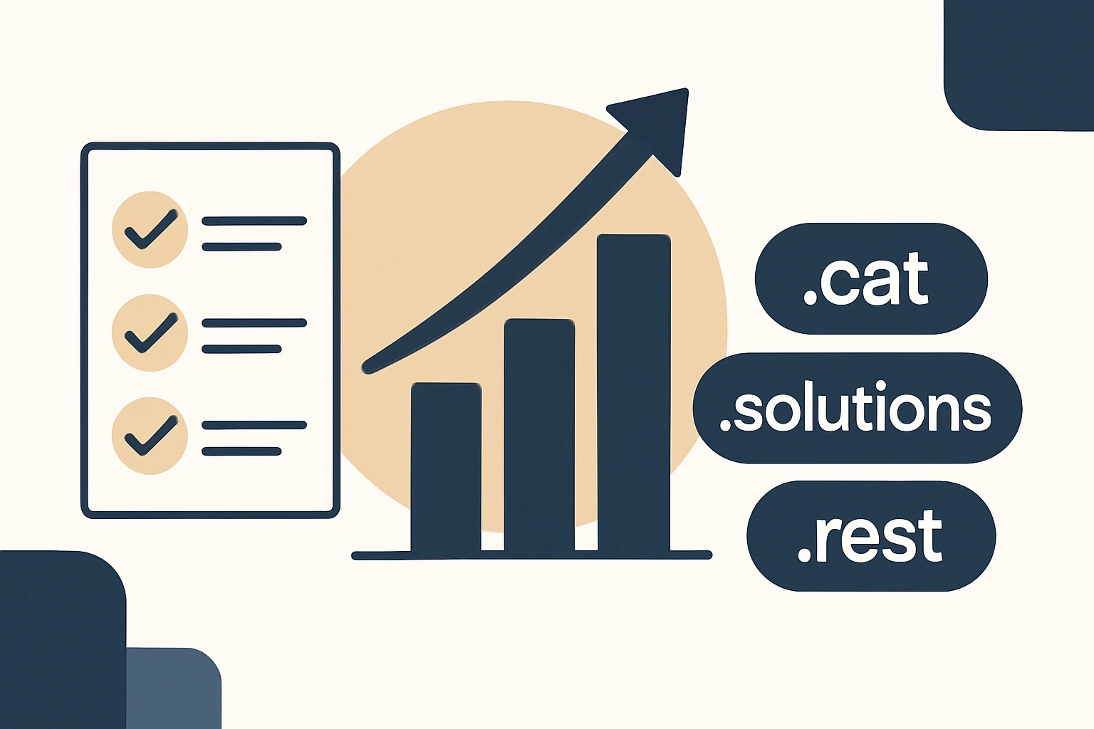From List to Strategy: Evaluating .cat, .solutions, and .rest TLDs for Brand Domain Acquisition