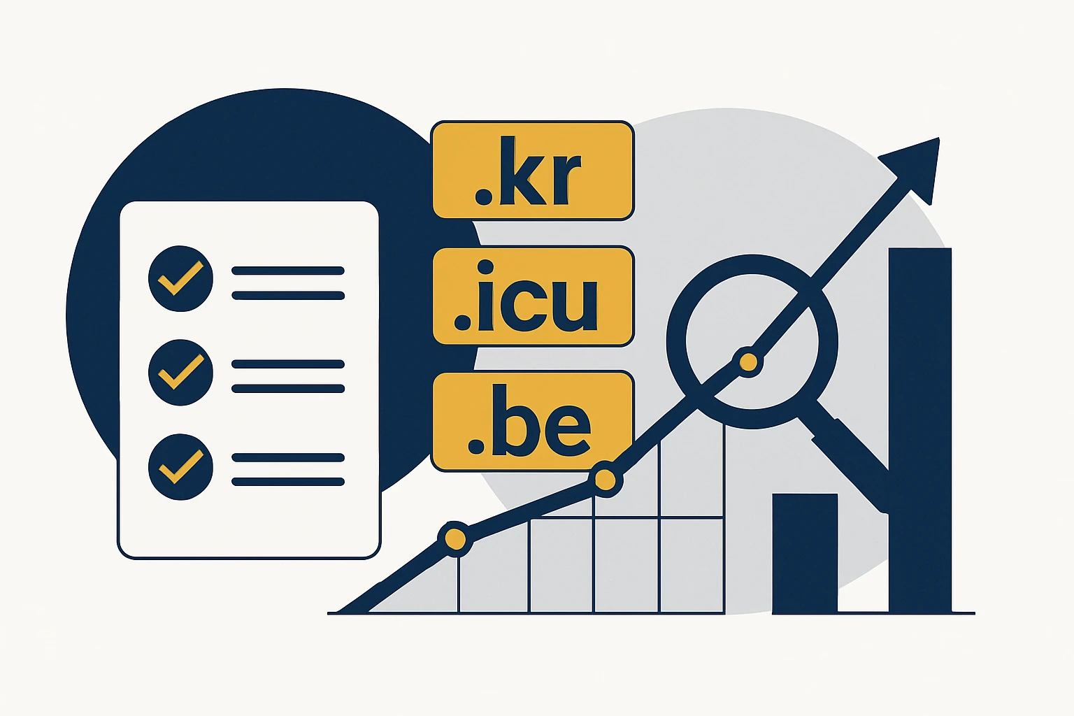 From Lists to Strategy: Evaluate .kr, .icu, and .be Domains