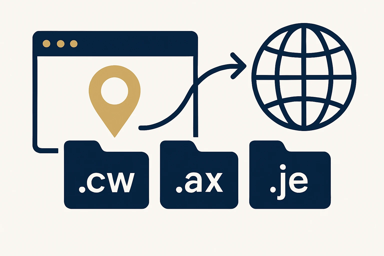 Geo-Targeted Domain Portfolios: CW, AX, and JE ccTLDs for Global Brand Strategy