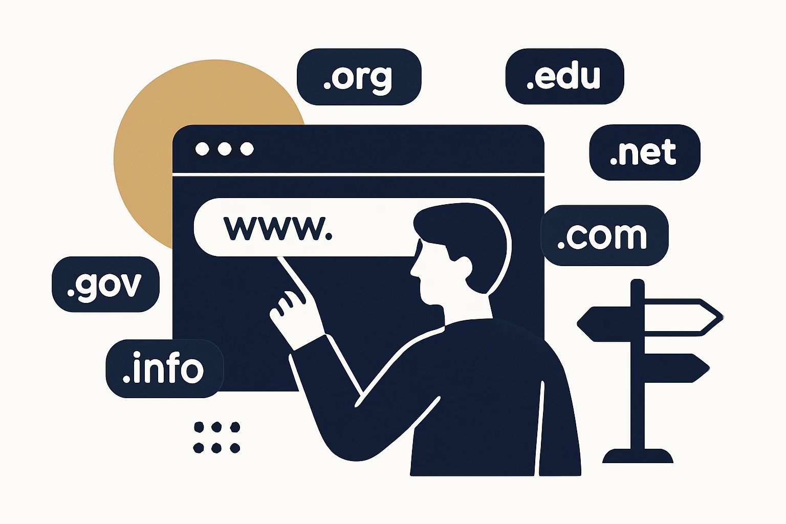 Navigating All Top-Level Domains: A Practical Guide to Choosing from the List of Available Domain Extensions