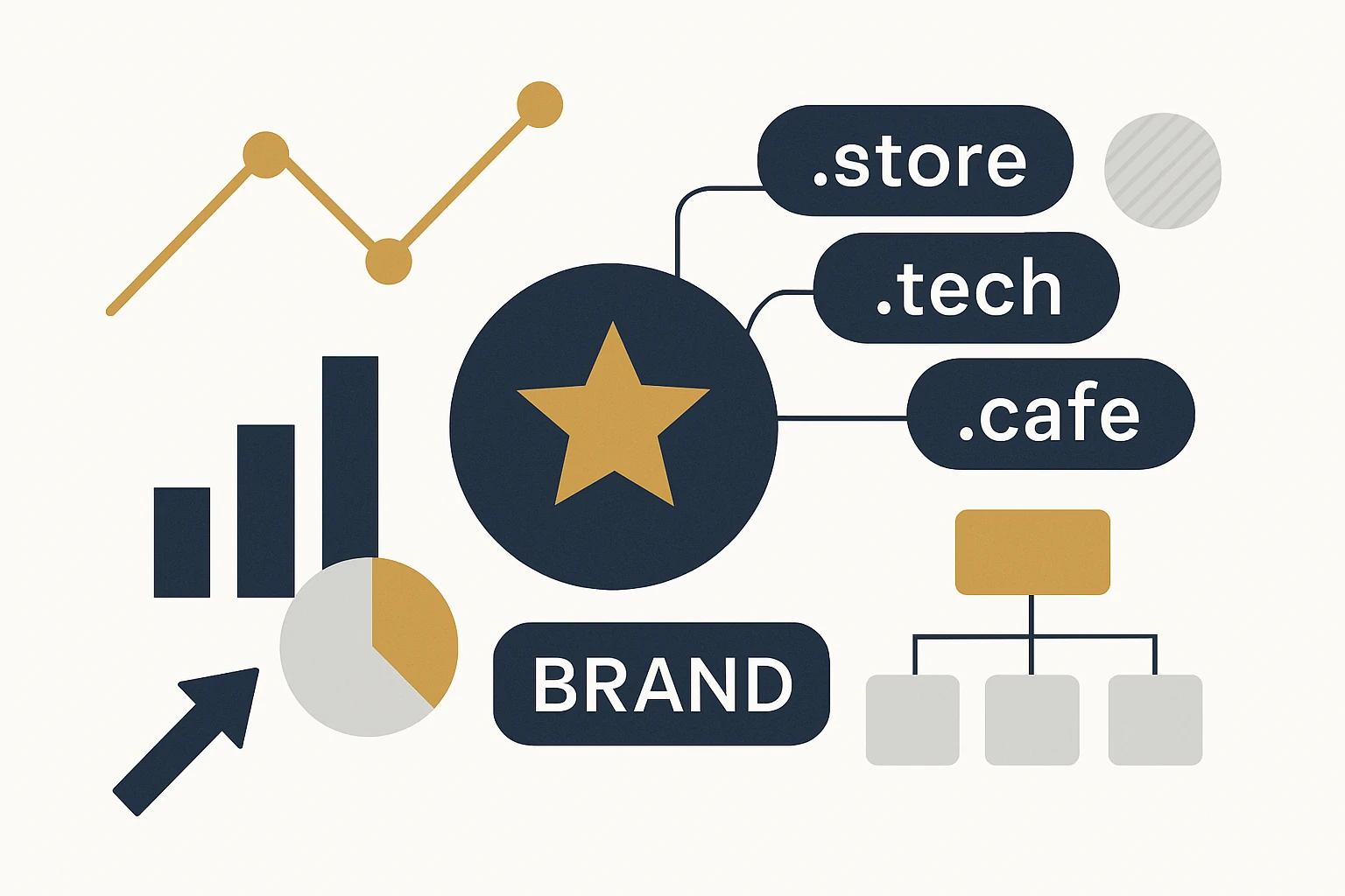 Niche TLDs for Brand Strategy: A Practical Framework for 2026