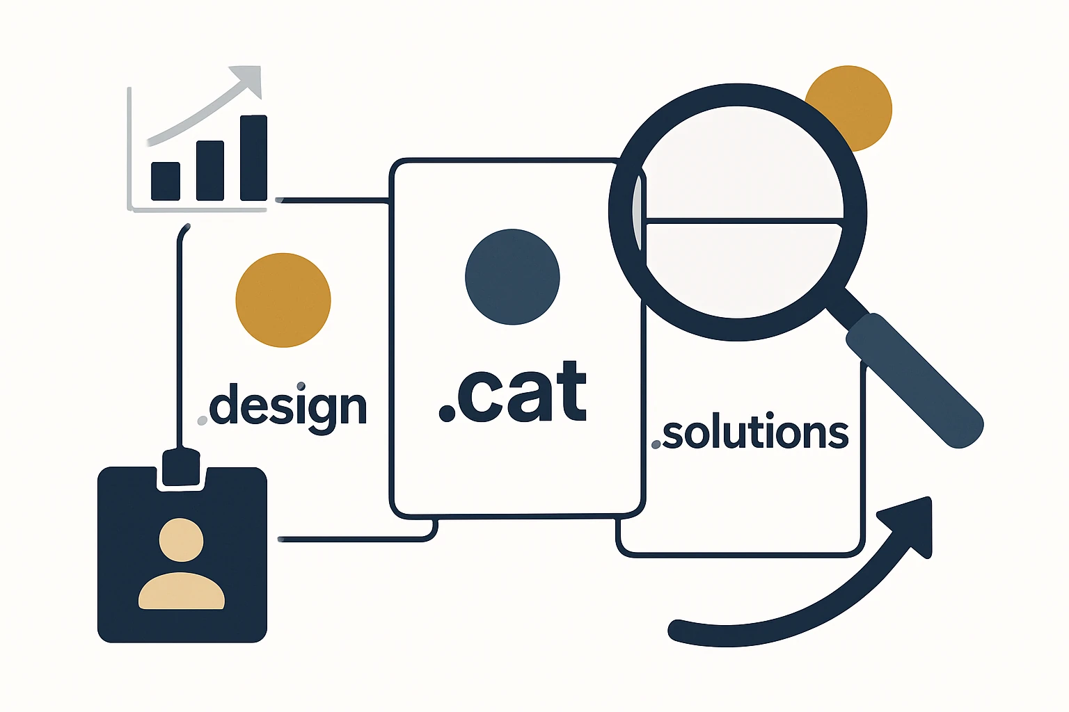 Niche TLDs for Premium Portfolios: A Practical Guide to .design, .cat, and .solutions in Brand Strategy