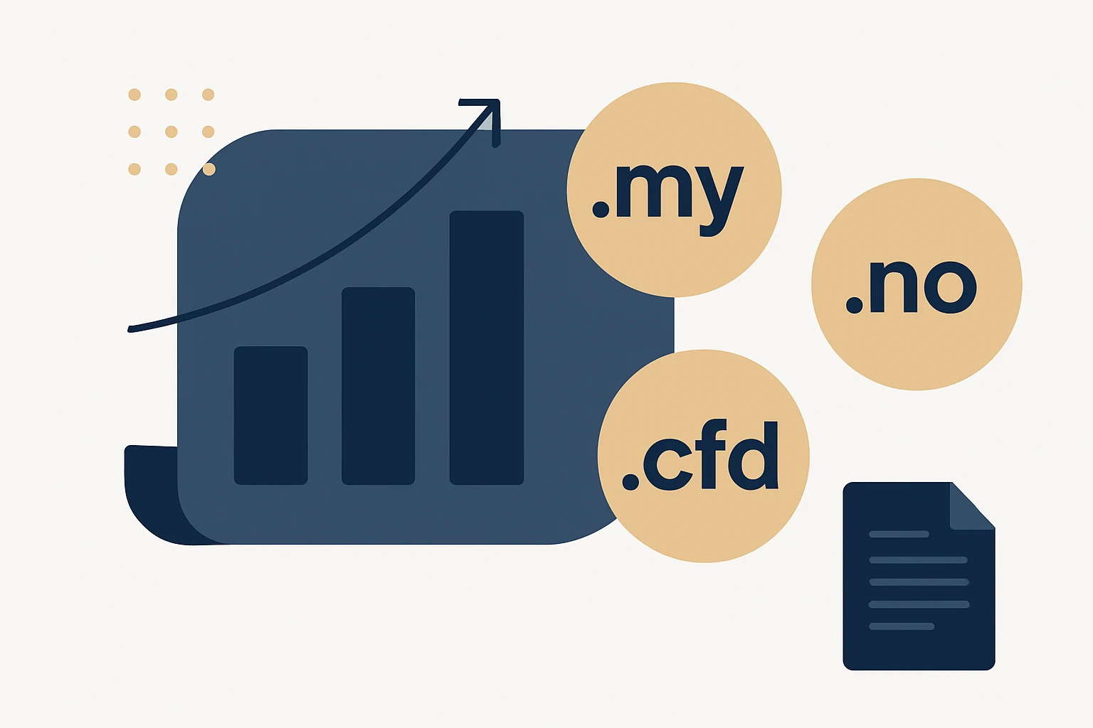 Niche TLDs in Premium Domain Portfolios: A Practical Framework for .my, .no, and .cfd