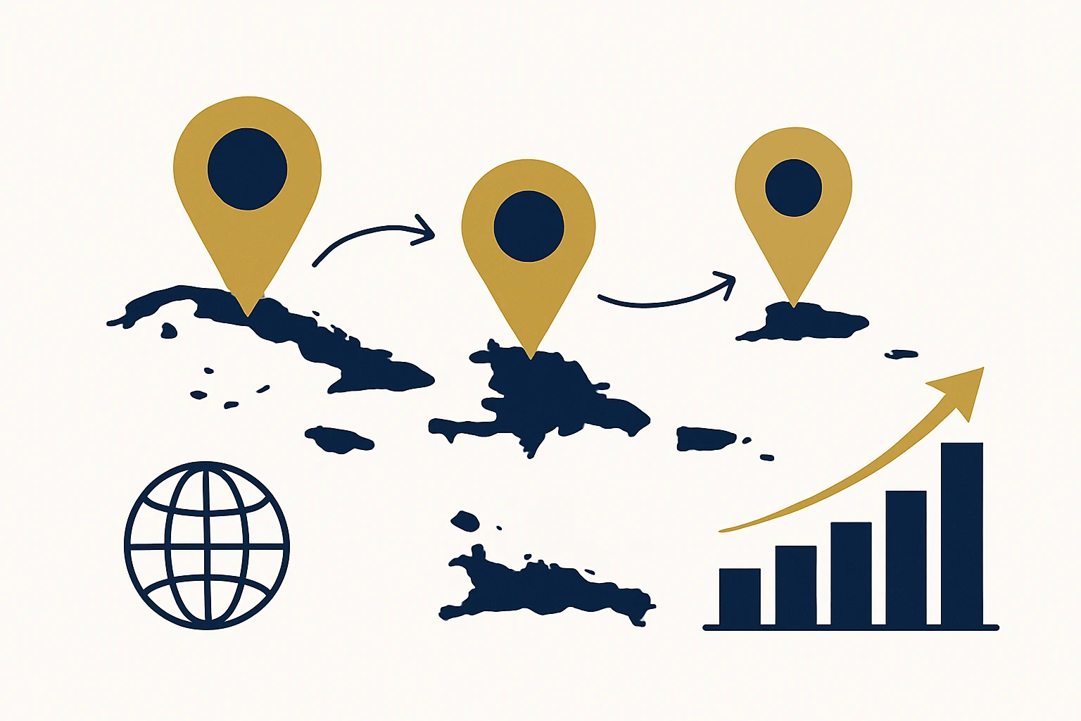 Regional Domain Strategy for Caribbean Markets: Building a Premium Portfolio Across DM, SV, and BS