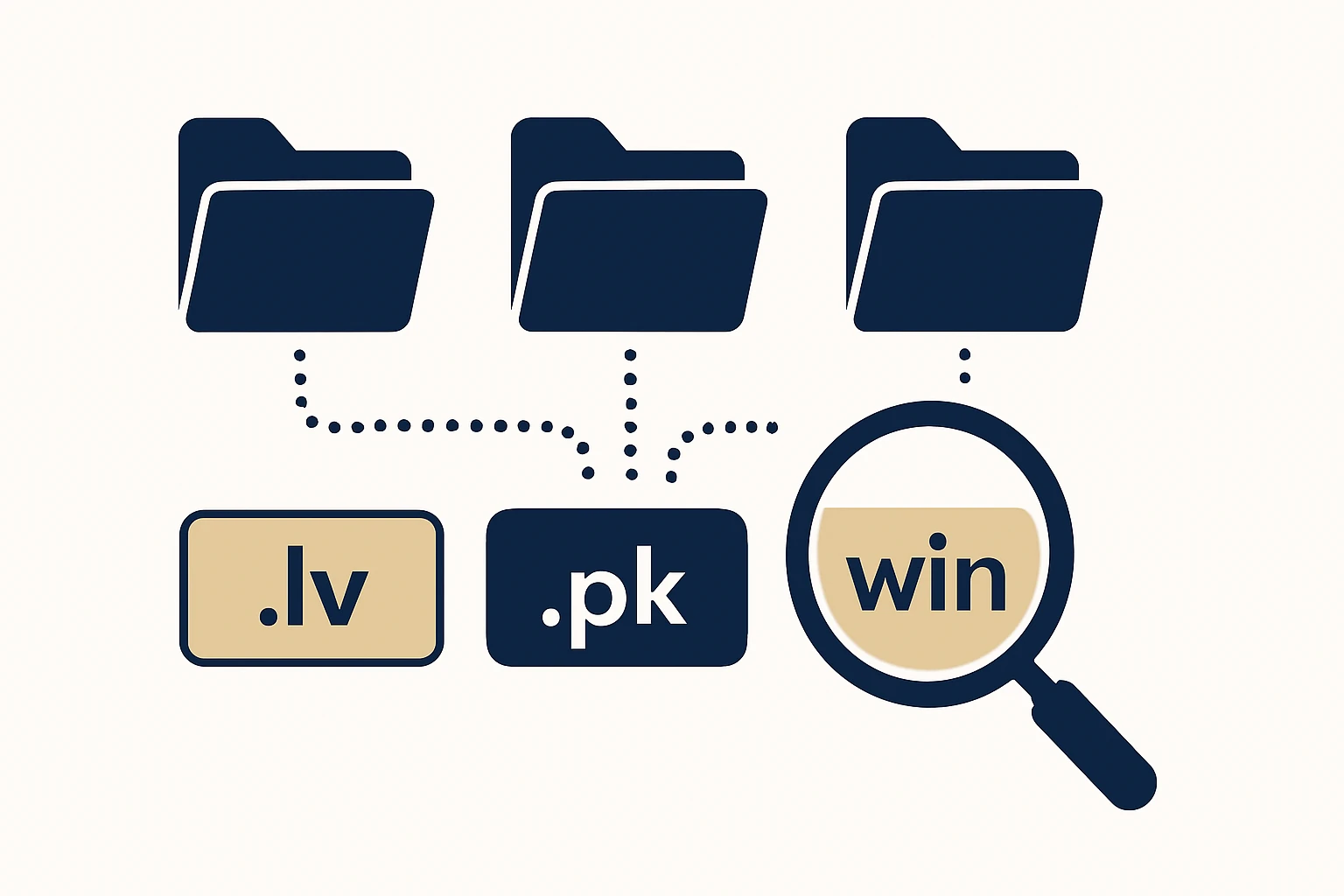 Sourcing .lv, .pk & .win Domain Lists for Strategic Portfolios