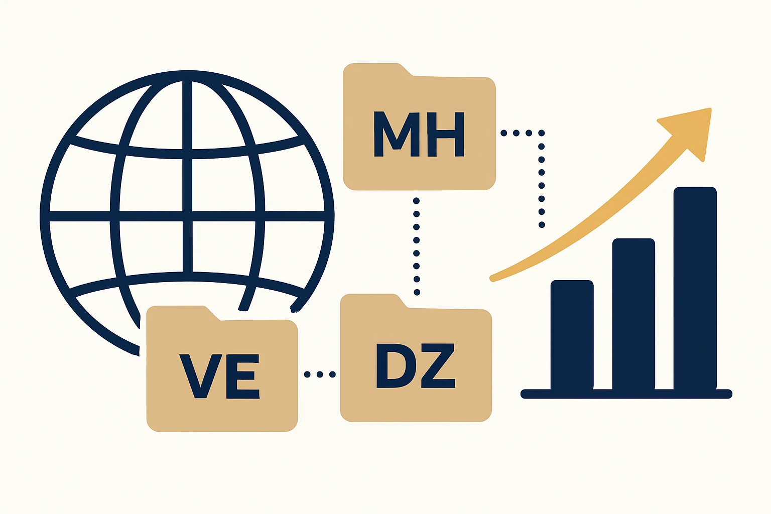 Strategic ccTLD Portfolio Management: VE, MH, and DZ for Global Brands
