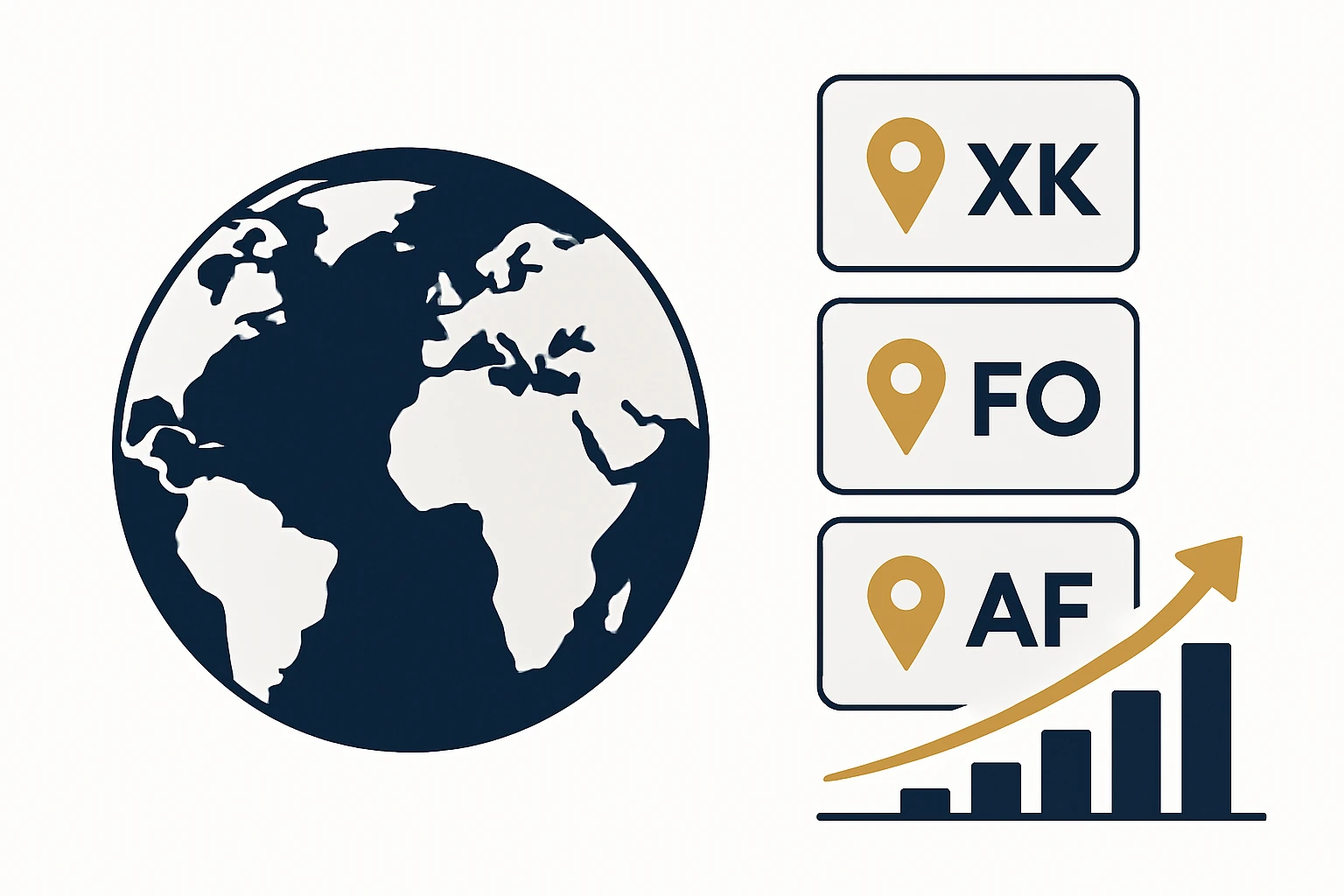 Strategic ccTLD Portfolios for Global Brands: A Practical Framework for Kosovo XK, FO, and AF