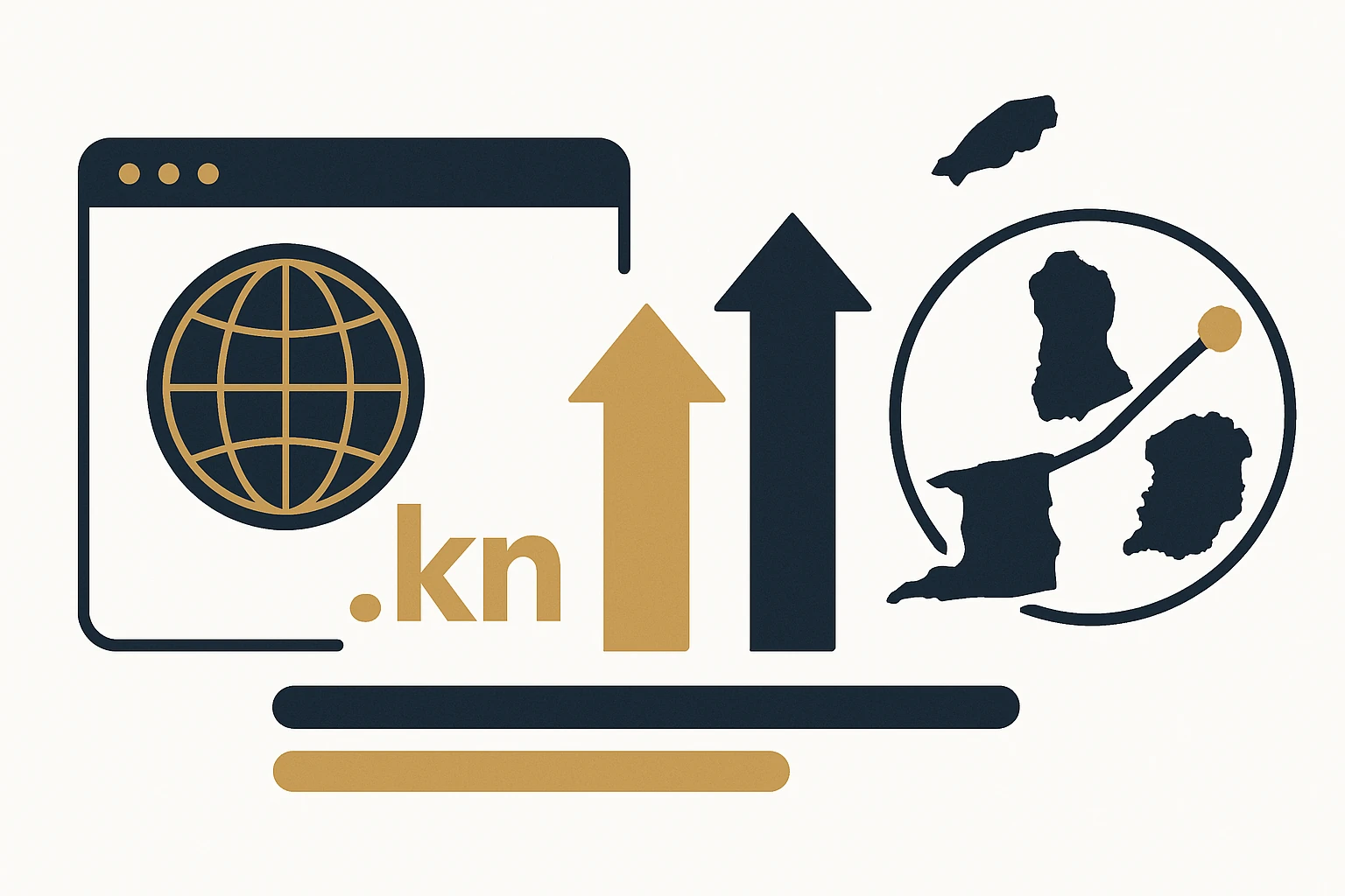 Strategic ccTLD Portfolios for Small Markets: Protecting Brands and Driving Growth in Saint Kitts and Nevis, Trinidad and Tobago, and Martinique