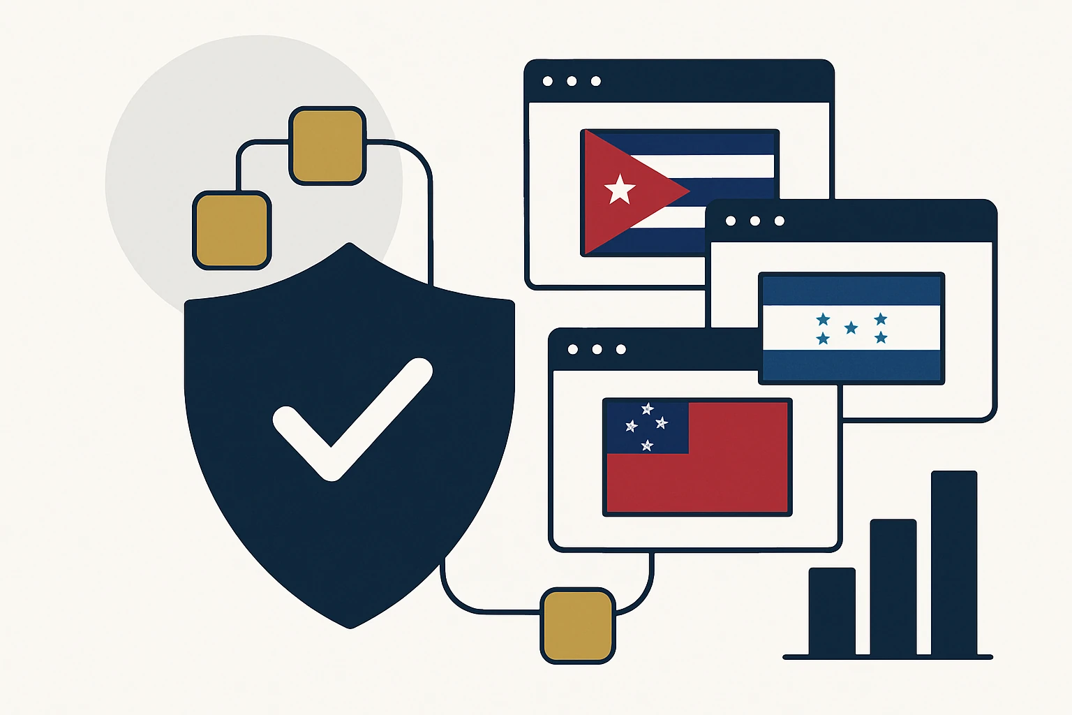 Strategic Country-Code Portfolios for Brand Protection in Cuba, Honduras & Samoa