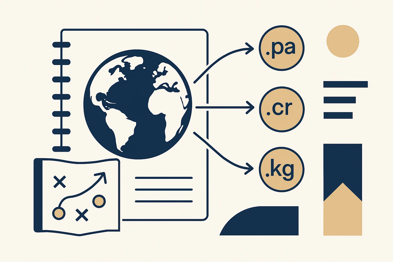 Strategic Country-Domain Playbook for Global Brands: Panama (.pa), Costa Rica (.cr), Kyrgyzstan (.kg)