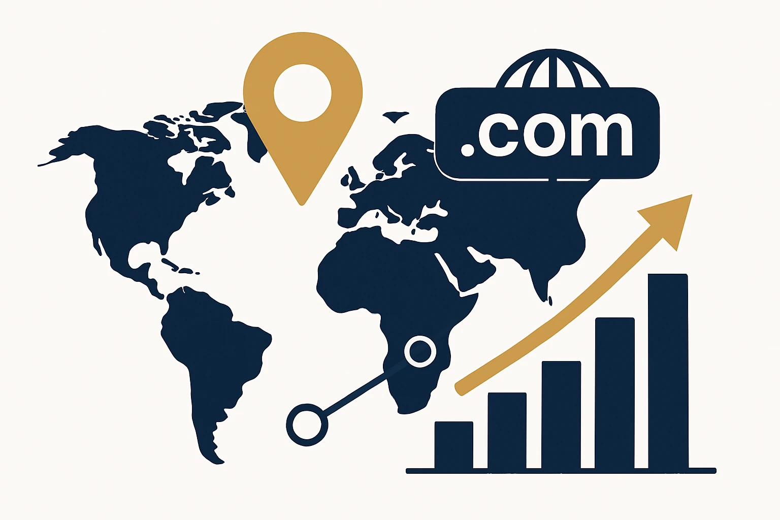 Strategic Country-Driven Domain Acquisition for Brand Portfolios