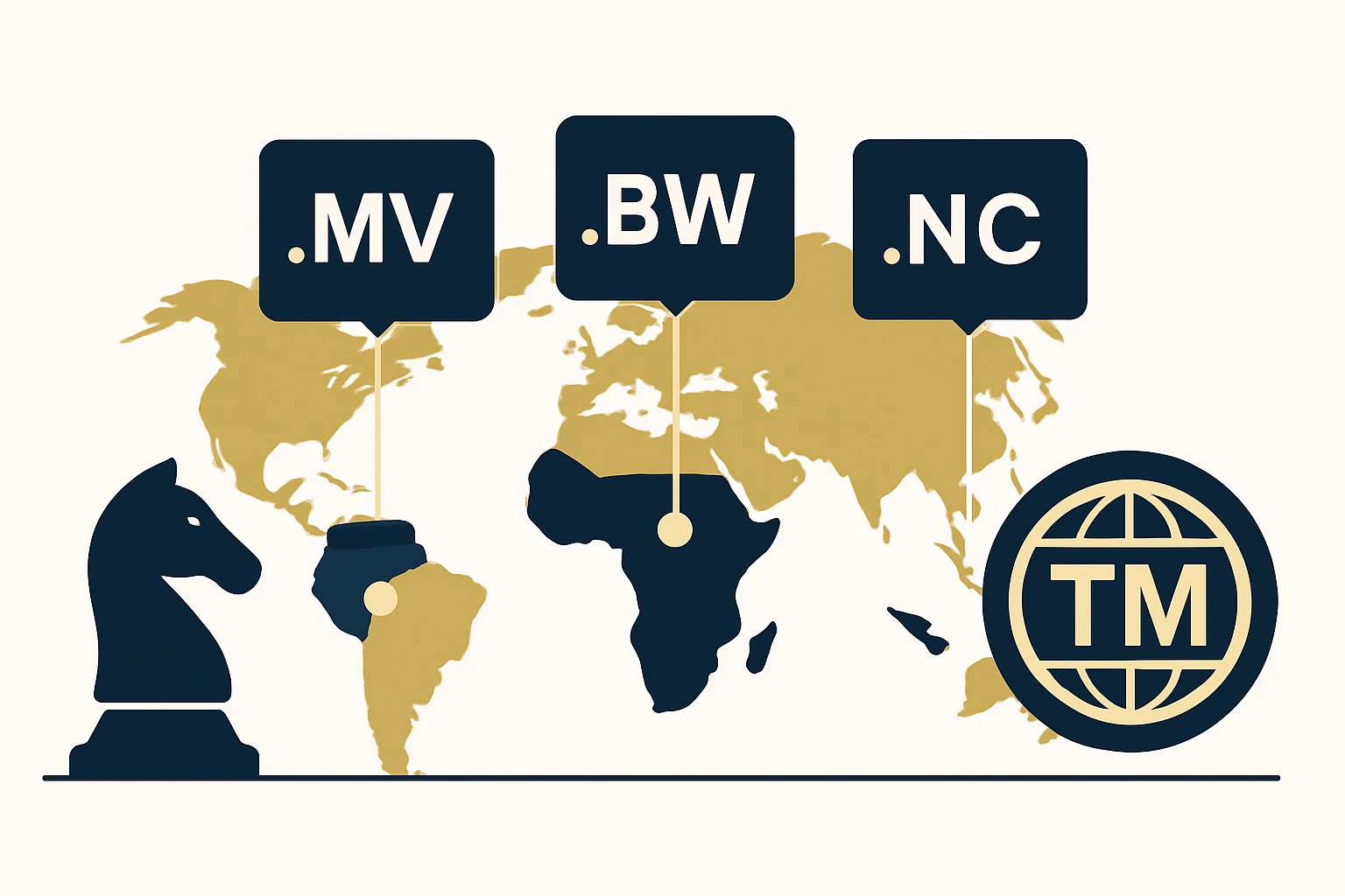 Strategic Country-Focused Domain Portfolios: MV, BW, NC for Global Brands