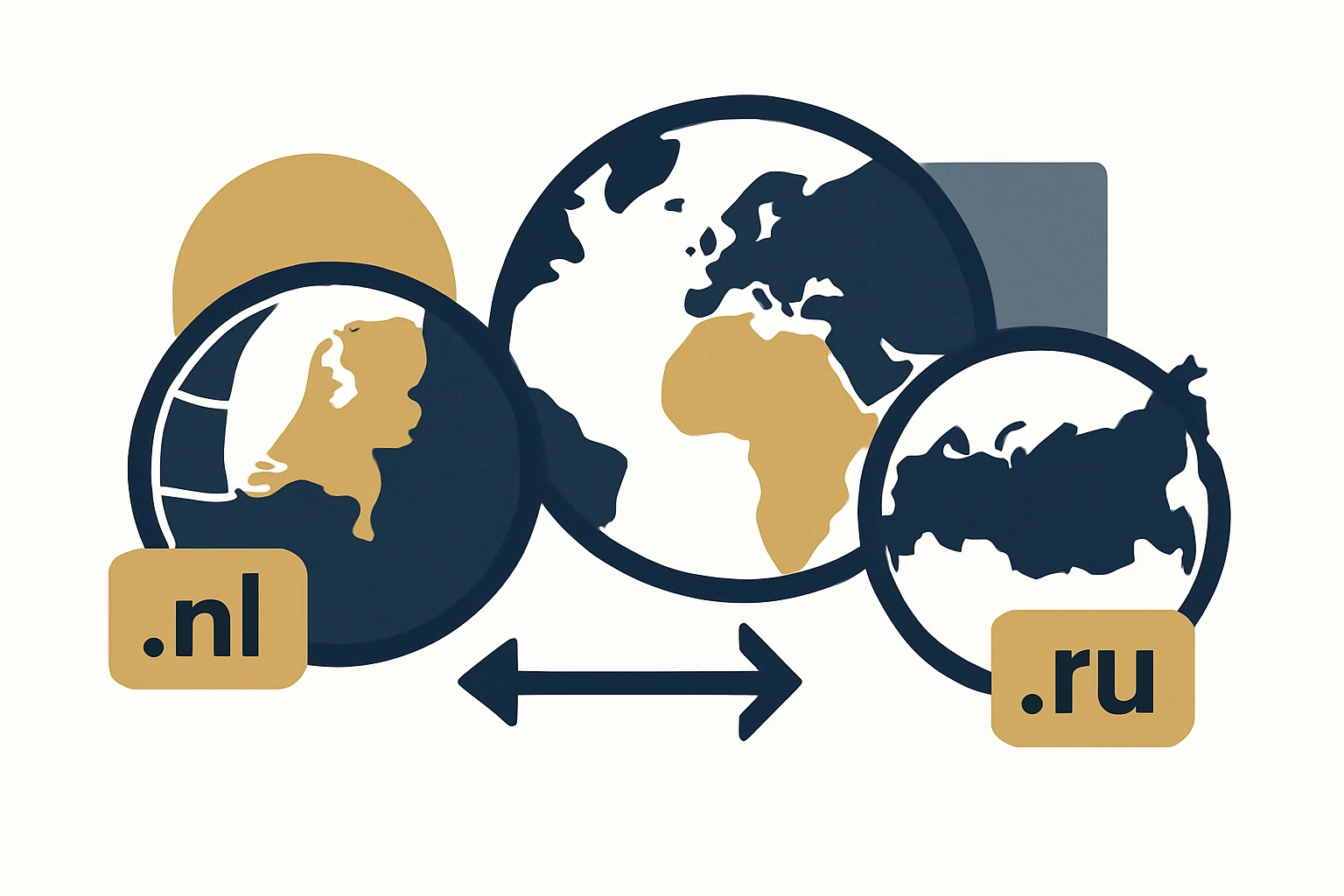Strategic Cross-Border Domain Acquisition for NL, GB, and RU