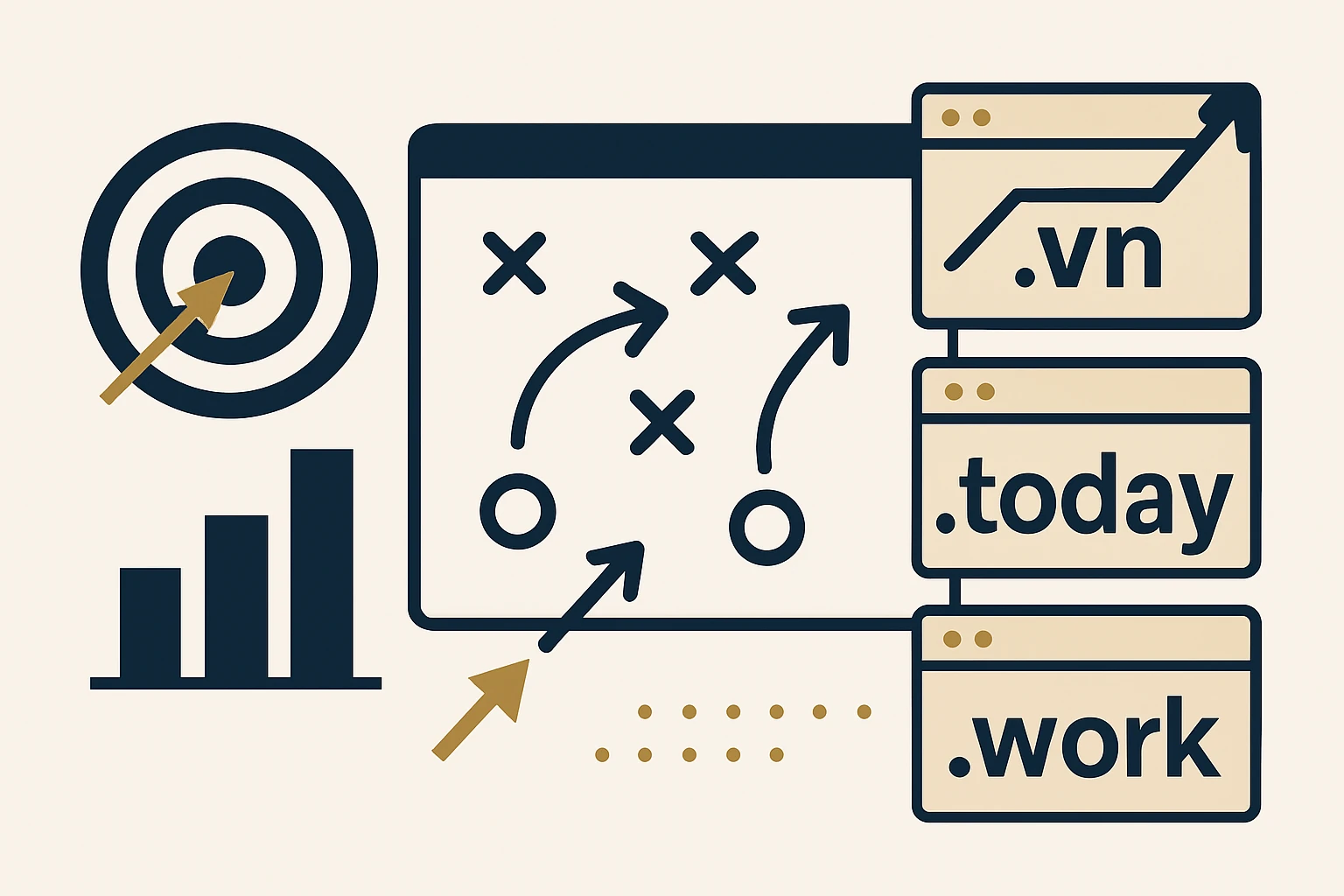 Strategic Domain Acquisition for Niche TLDs: A Practical Playbook for .vn, .today, and .work