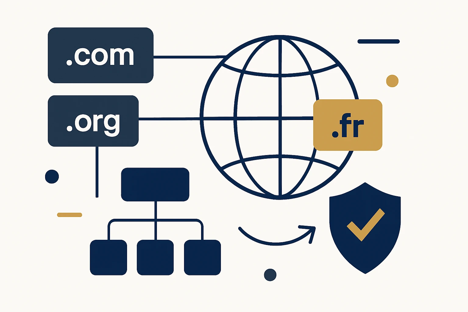Strategic Domain Architecture for Global Brands: Balancing ccTLDs, gTLDs, and Brand Protection