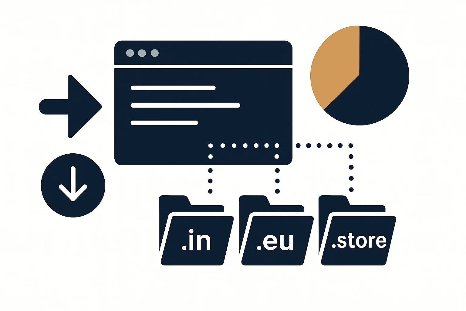 Strategic Domain Discovery: Downloading .in, .eu, .store Lists for Brand Portfolios