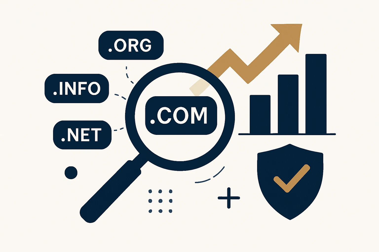 Strategic Domain Discovery: Leveraging TLD Lists to Grow and Protect Brand Portfolios