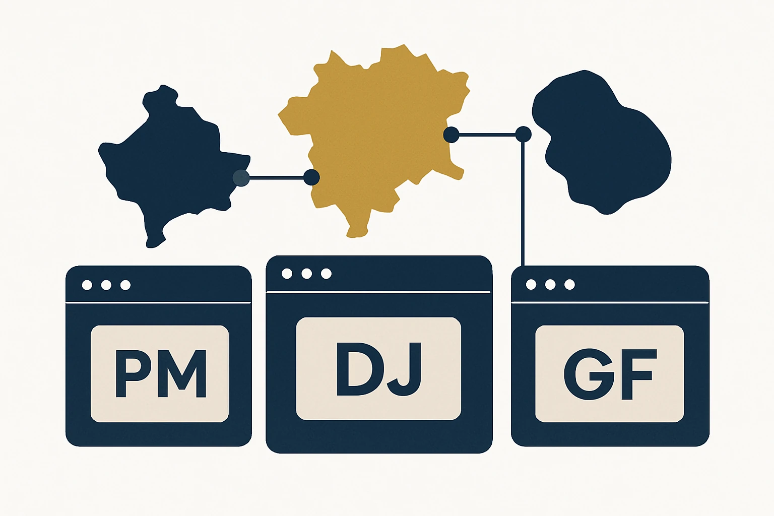 Strategic Domain Portfolios for Micro-Territories: PM, DJ & GF