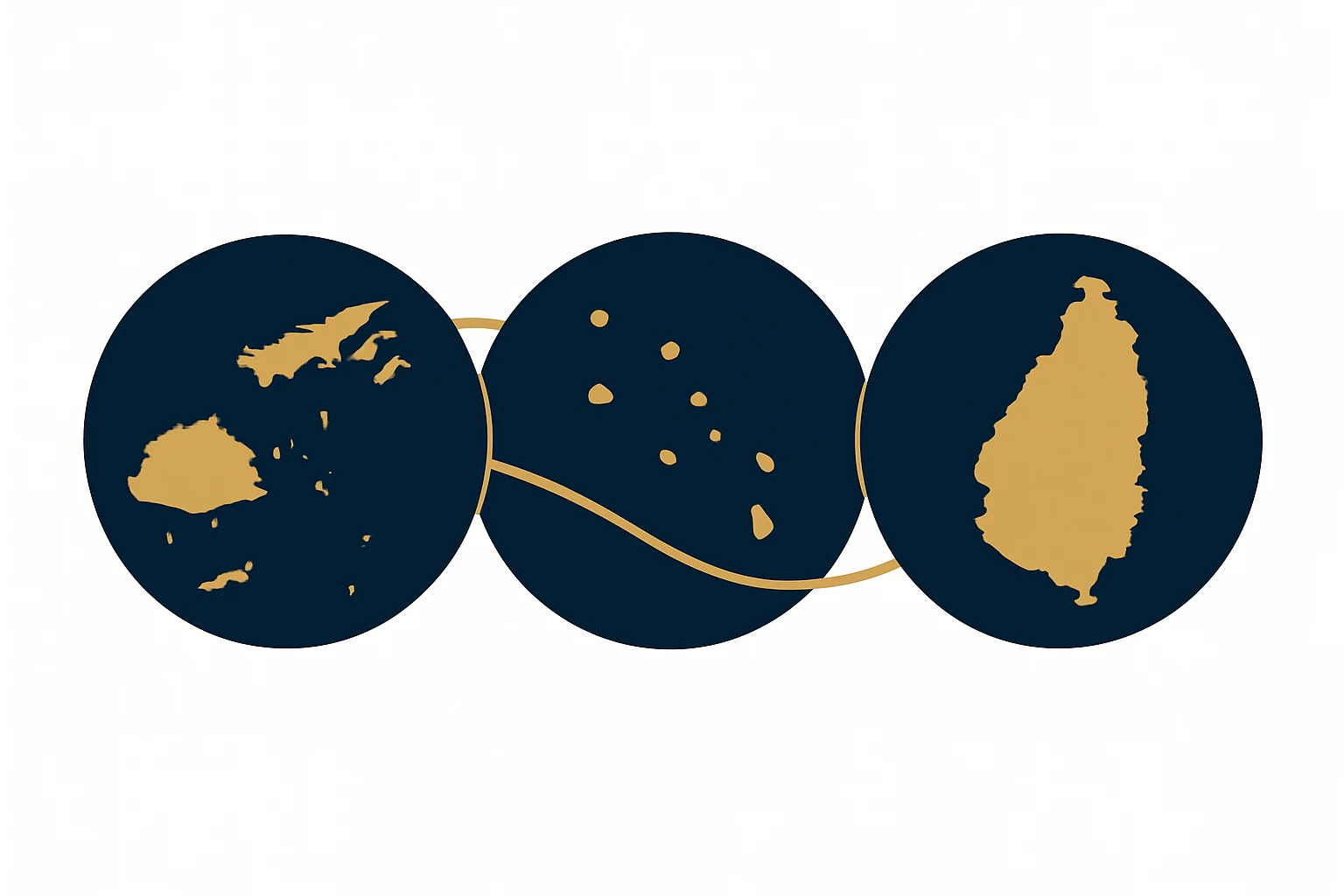 Strategic Island Domain Portfolios: Fiji, Cook Islands & Saint Lucia