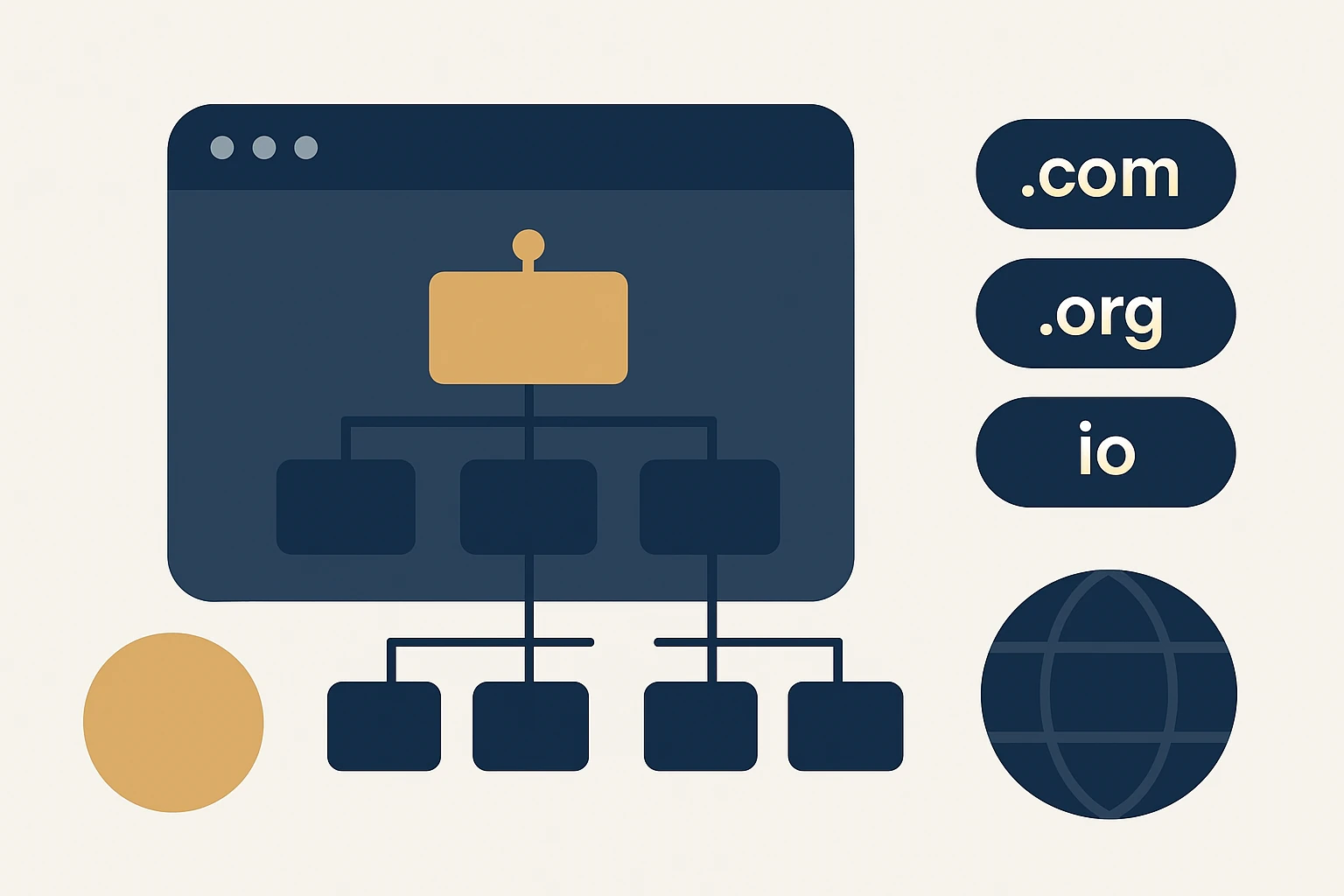 The Complete List of Domain Extensions: A Practical Guide to All TLDs for Premium Brand Portfolios